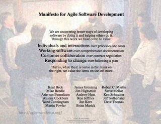 hdp://agilemanifesto.org/	
  
 