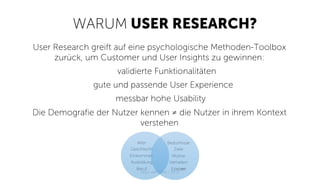 WARUM USER RESEARCH?
User Research greift auf eine psychologische Methoden-Toolbox
zurück, um Customer und User Insights zu gewinnen:
validierte Funktionalitäten
gute und passende User Experience
messbar hohe Usability
Die Demografie der Nutzer kennen ≠ die Nutzer in ihrem Kontext
verstehen
Apps with love / 2018
Alter
Geschlecht
Einkommen
Ausbildung
Beruf
Bedürfnisse
Ziele
Motive
Verhalten
Erleben
 
