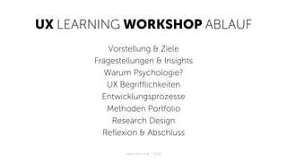 UX LEARNING WORKSHOP ABLAUF
Vorstellung & Ziele
Fragestellungen & Insights
Warum Psychologie?
UX Begrifflichkeiten
Entwicklungsprozesse
Methoden Portfolio
Research Design
Reflexion & Abschluss
Apps with love / 2018
 