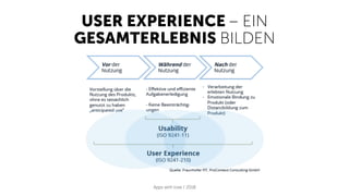 USER EXPERIENCE – EIN
GESAMTERLEBNIS BILDEN
Apps with love / 2018
 