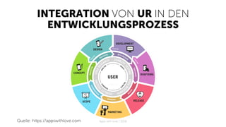 INTEGRATION VON UR IN DEN
ENTWICKLUNGSPROZESS
Apps with love / 2018Quelle: https://appswithlove.com
 