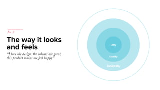 What UX does..
~ images adapted from The Order of Things: How Everything in the World is Organized into Hierarchies, Structures and Pecking Orders Barbara Ann Kipfer, Random House NY 2000
 