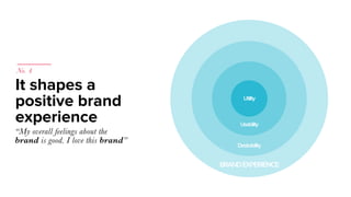 True user experience
Goes above and beyond giving the
customers what they think they want
 