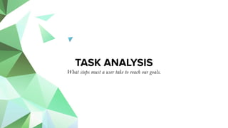 What steps must a user take to reach our goals.
TASK ANALYSIS
 