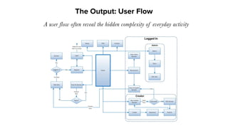 A user flow often reveal the hidden complexity of everyday activity
The Output: User Flow
 