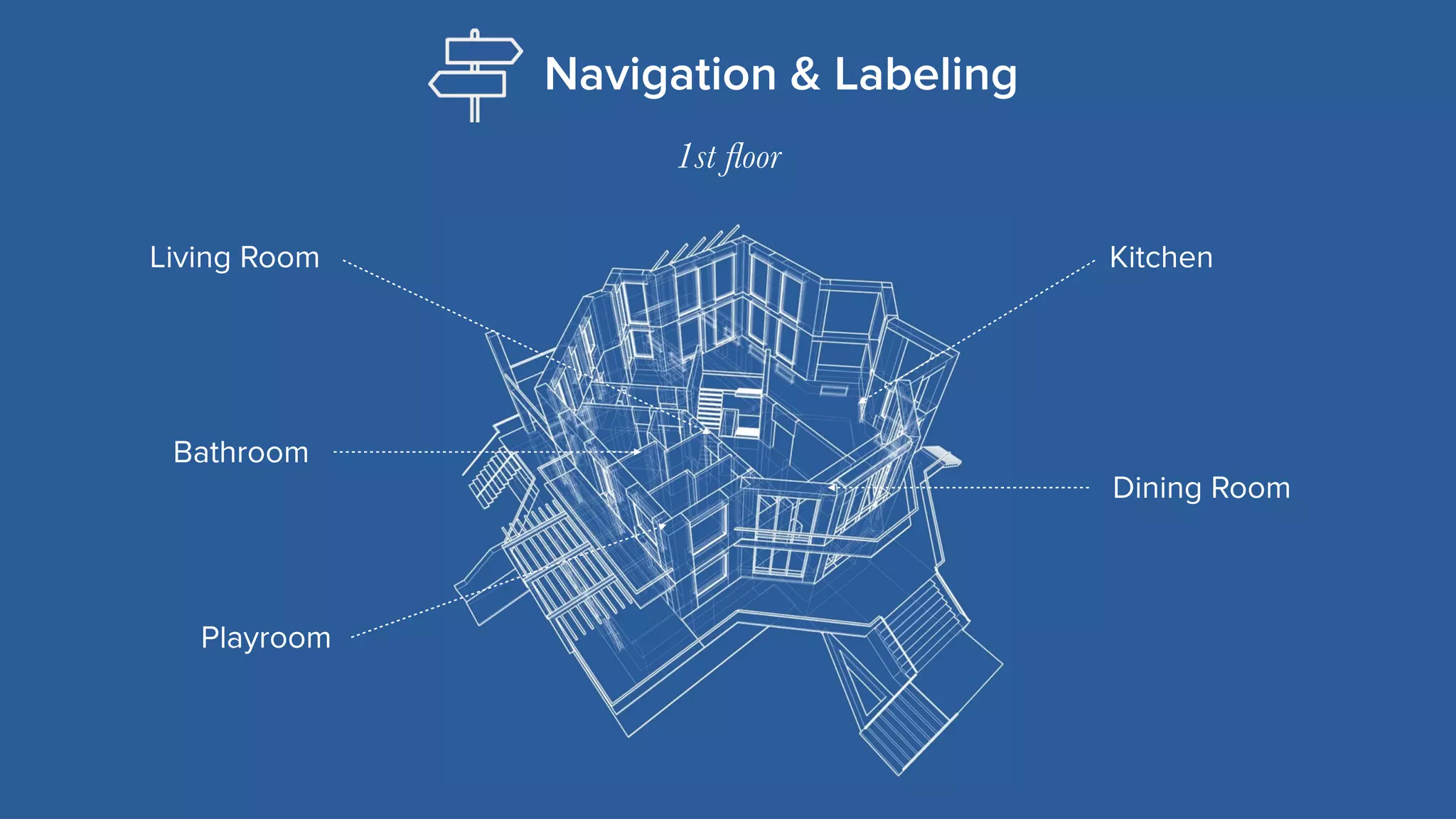 MIRUM AGENCY 2014
Navigation & Labeling
Living Room Kitchen
Dining Room
Bathroom
Playroom
1st ﬂoor
 