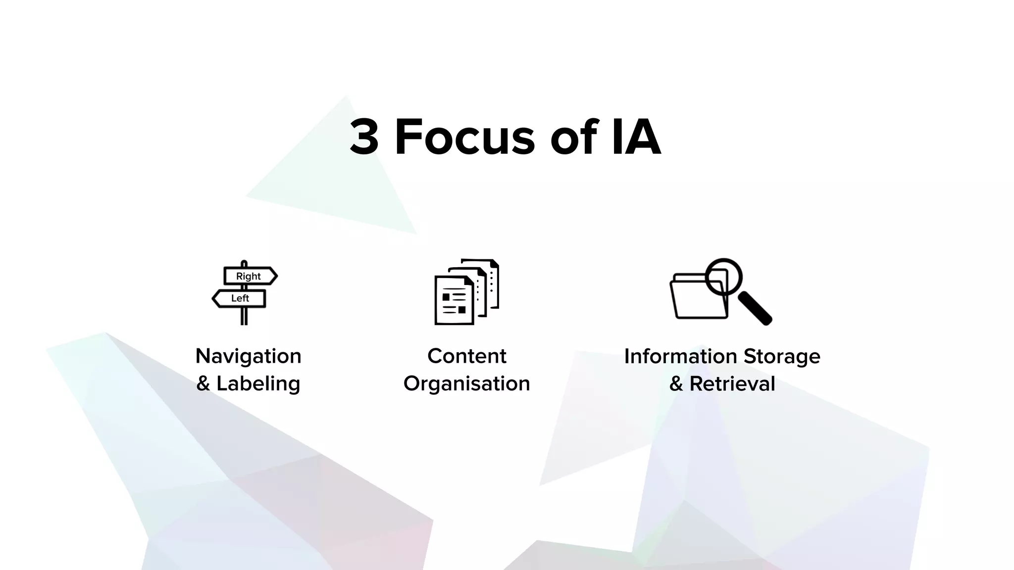 Navigation
& Labeling
Right
Left
Information Storage
& Retrieval
Content
Organisation
3 Focus of IA
http://www.slideshare.net/jrs76/what-is-information-architecture-and-how-can-it-help-my-website?related=1
 