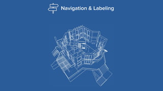 MIRUM AGENCY 2014
Navigation & Labeling
 