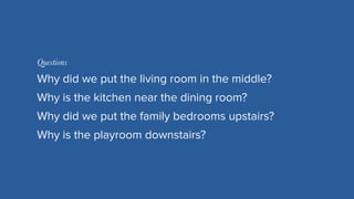 MIRUM AGENCY 2014
Why did we put the living room in the middle?
Questions
Why is the kitchen near the dining room?
Why did we put the family bedrooms upstairs?
Why is the playroom downstairs?
 