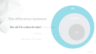 MIRUM AGENCY 2014
UX
Usability
IA
The diﬀerence between
How did I live without this before?
Usability
Information Architecture
 
