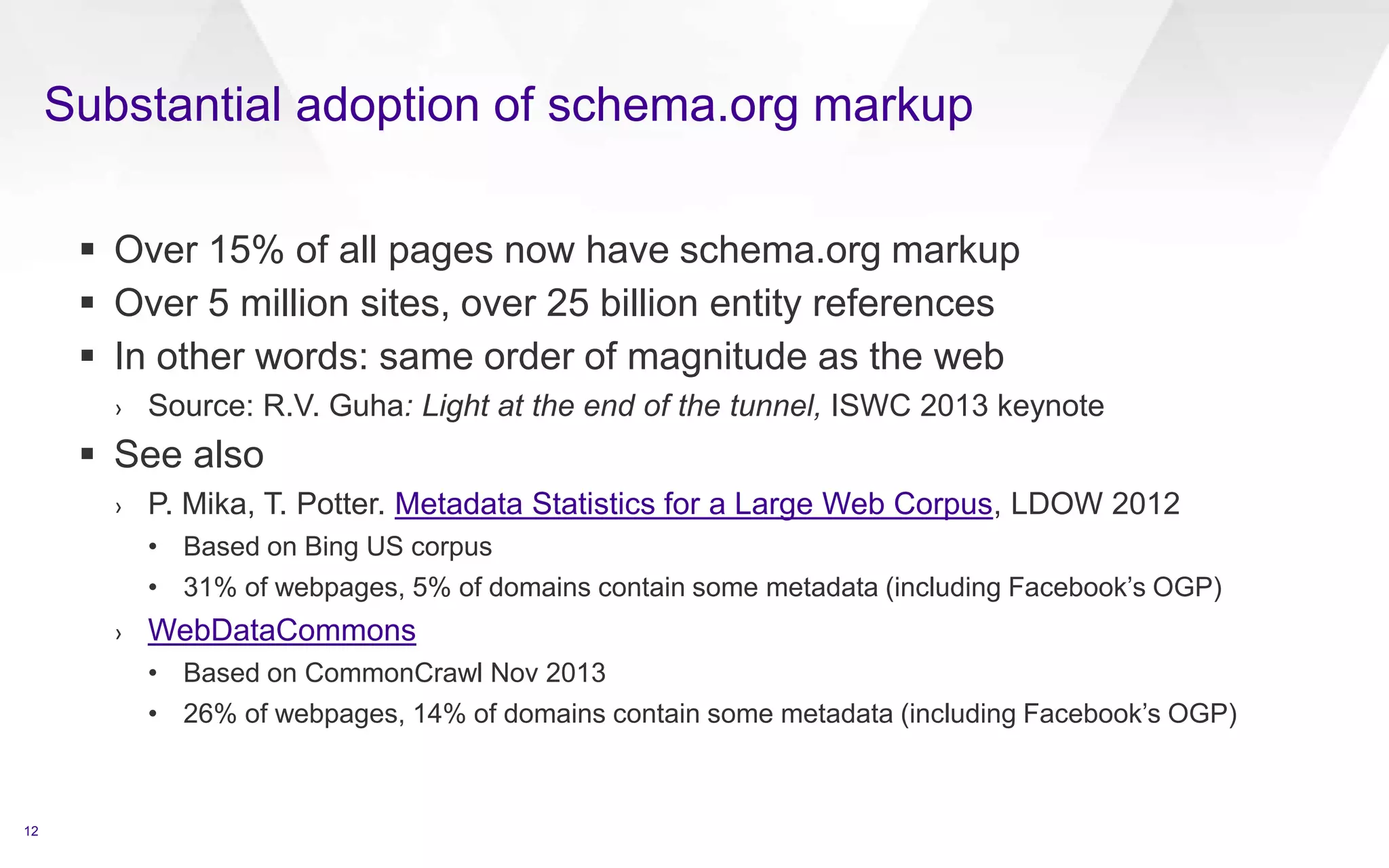 Substantial adoption of schema.org markup
12
 Over 15% of all pages now have schema.org markup
 Over 5 million sites, over 25 billion entity references
 In other words: same order of magnitude as the web
› Source: R.V. Guha: Light at the end of the tunnel, ISWC 2013 keynote
 See also
› P. Mika, T. Potter. Metadata Statistics for a Large Web Corpus, LDOW 2012
• Based on Bing US corpus
• 31% of webpages, 5% of domains contain some metadata (including Facebook’s OGP)
› WebDataCommons
• Based on CommonCrawl Nov 2013
• 26% of webpages, 14% of domains contain some metadata (including Facebook’s OGP)
 
