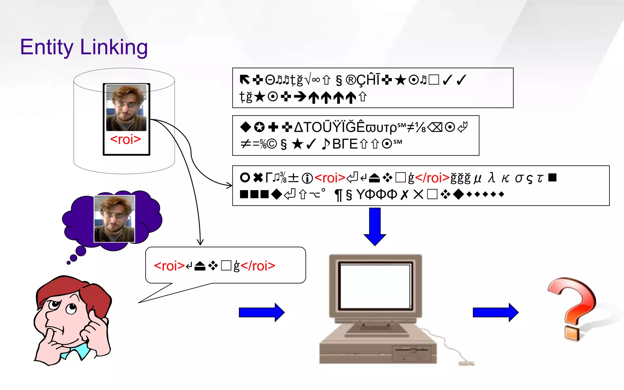 Entity Linking
<roi>↵⏏☐ģ</roi>
✜Θ♬♬ţğ√∞§®ÇĤĪ✜★♬☐✓✓
ţğ★✜
✪✚✜ΔΤΟŨŸÏĞÊϖυτρ℠≠⅛⌫
≠=⅚©§★✓♪ΒΓΕ℠
✖Γ♫⅜±<roi>⏎↵⏏☐ģ</roi>ğğğμλκσςτ
⏎⌥°¶§ΥΦΦΦ✗✕☐
<roi>
 