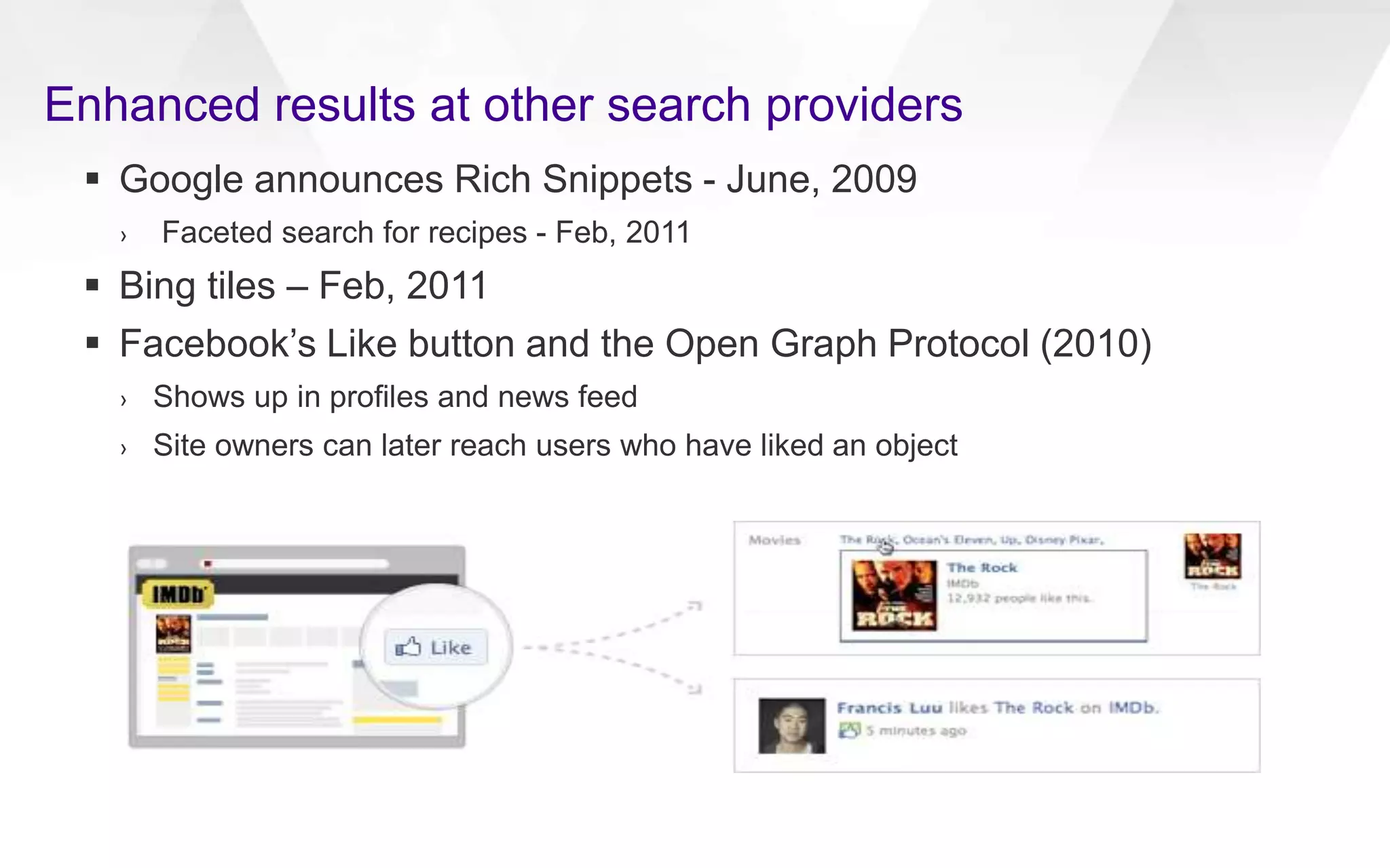 Enhanced results at other search providers
 Google announces Rich Snippets - June, 2009
› Faceted search for recipes - Feb, 2011
 Bing tiles – Feb, 2011
 Facebook’s Like button and the Open Graph Protocol (2010)
› Shows up in profiles and news feed
› Site owners can later reach users who have liked an object
 