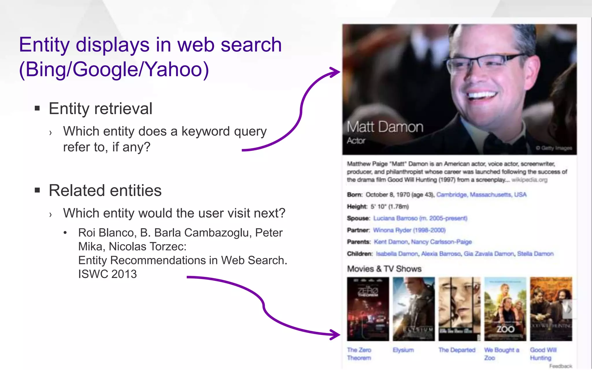  Entity retrieval
› Which entity does a keyword query
refer to, if any?
 Related entities
› Which entity would the user visit next?
• Roi Blanco, B. Barla Cambazoglu, Peter
Mika, Nicolas Torzec:
Entity Recommendations in Web Search.
ISWC 2013
Entity displays in web search
(Bing/Google/Yahoo)
 