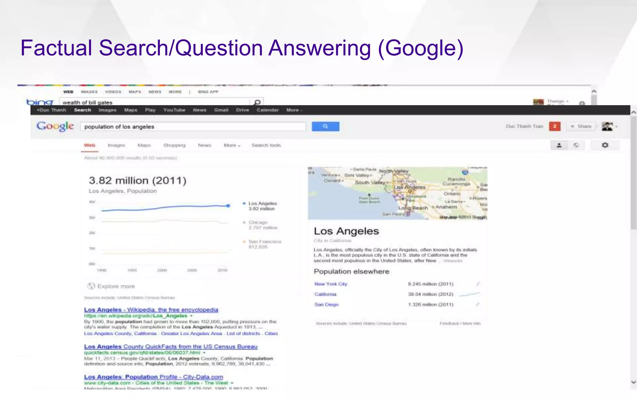 Factual Search/Question Answering (Google)
 