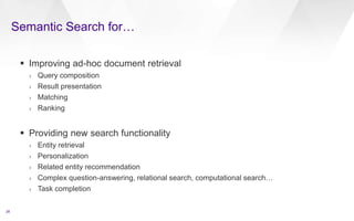 Semantic Search for…
28
 Improving ad-hoc document retrieval
› Query composition
› Result presentation
› Matching
› Ranki...