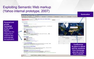 Exploiting Semantic Web markup
(Yahoo internal prototype, 2007)
Personal and
private
homepage
of the same
person
(clear fr...