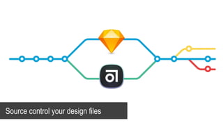 Source control your design files
 