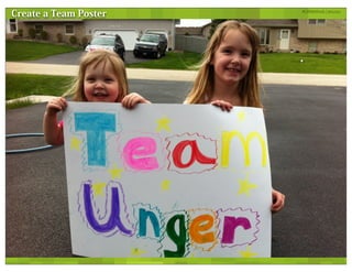 Guerrilla Research Methods - UX Lisbon 2011