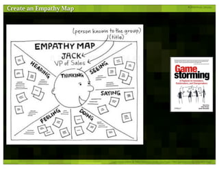 Guerrilla Research Methods - UX Lisbon 2011