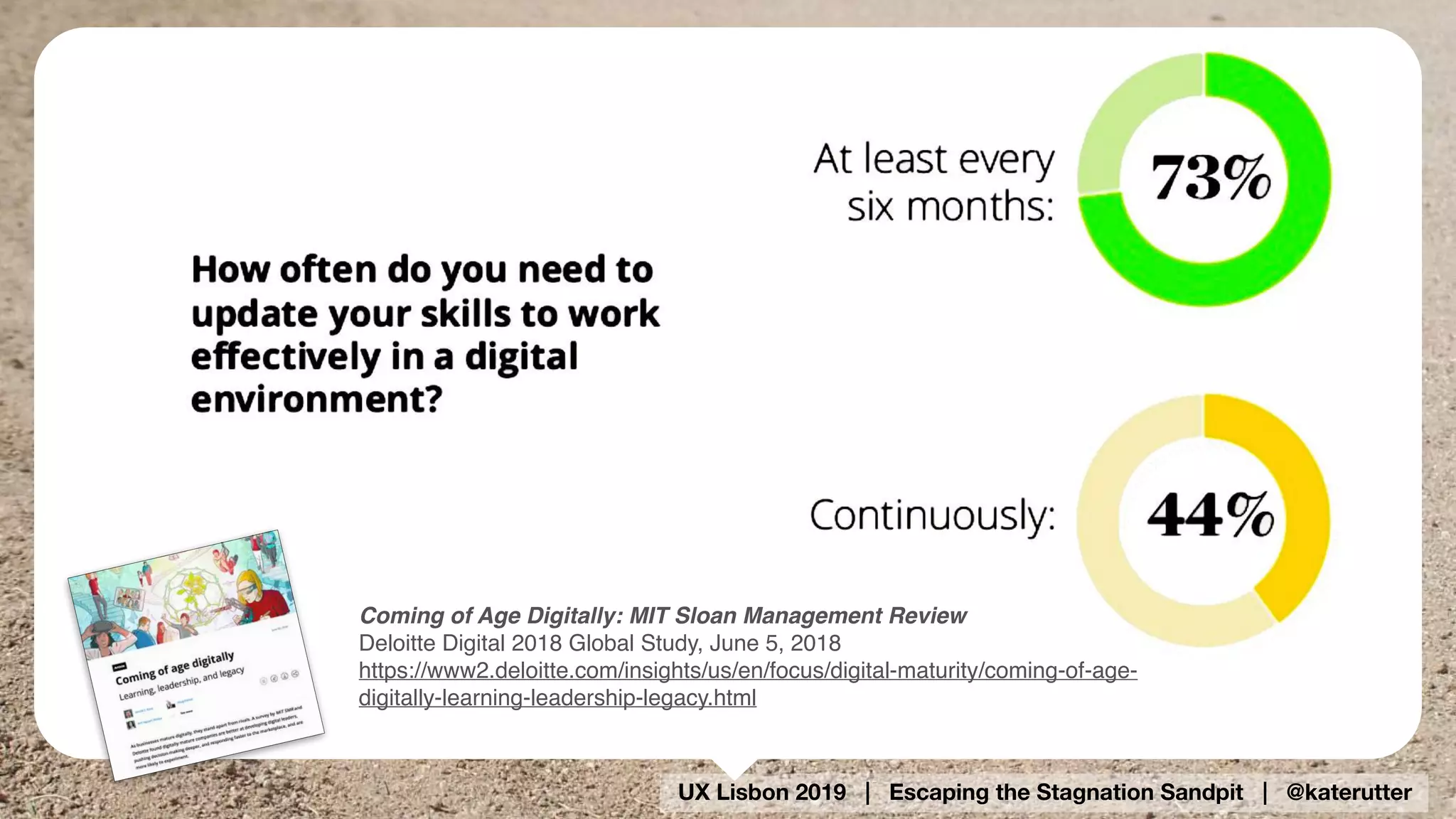 UX Lisbon 2019 | Escaping the Stagnation Sandpit | @katerutter
Coming of Age Digitally: MIT Sloan Management Review
Deloitte Digital 2018 Global Study, June 5, 2018
https://www2.deloitte.com/insights/us/en/focus/digital-maturity/coming-of-age-
digitally-learning-leadership-legacy.html
 