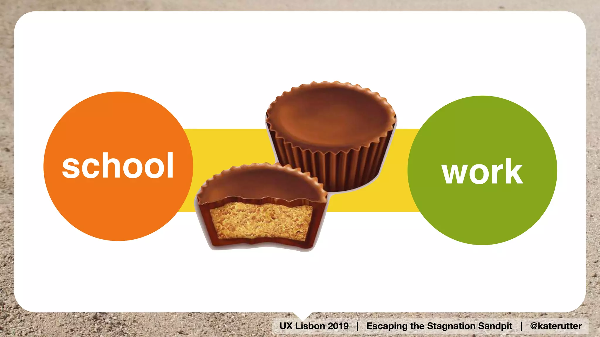 UX Lisbon 2019 | Escaping the Stagnation Sandpit | @katerutter
school work
 