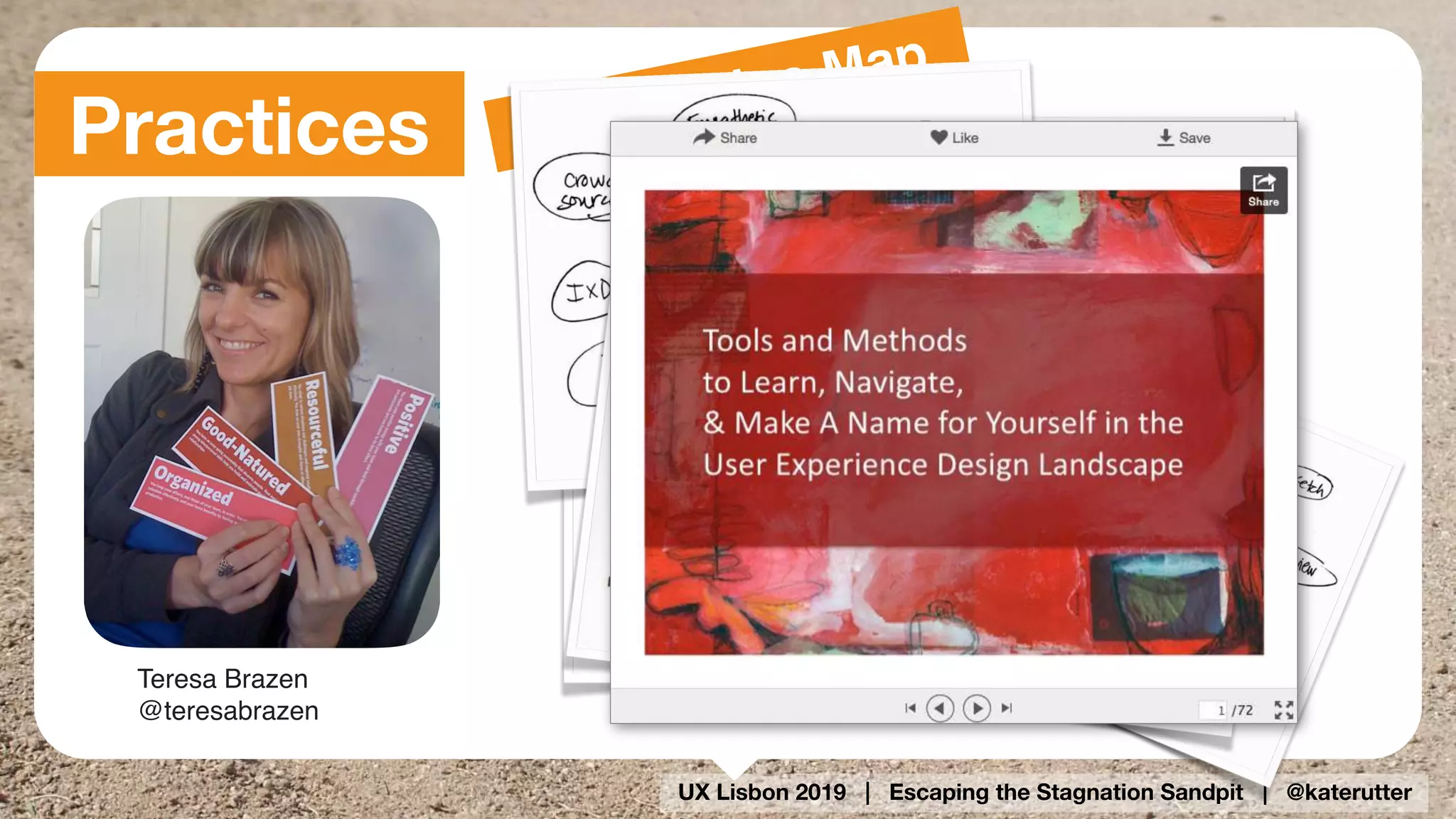 UX Lisbon 2019 | Escaping the Stagnation Sandpit | @katerutter
Knowledge Map
Practices
Teresa Brazen
@teresabrazen
 