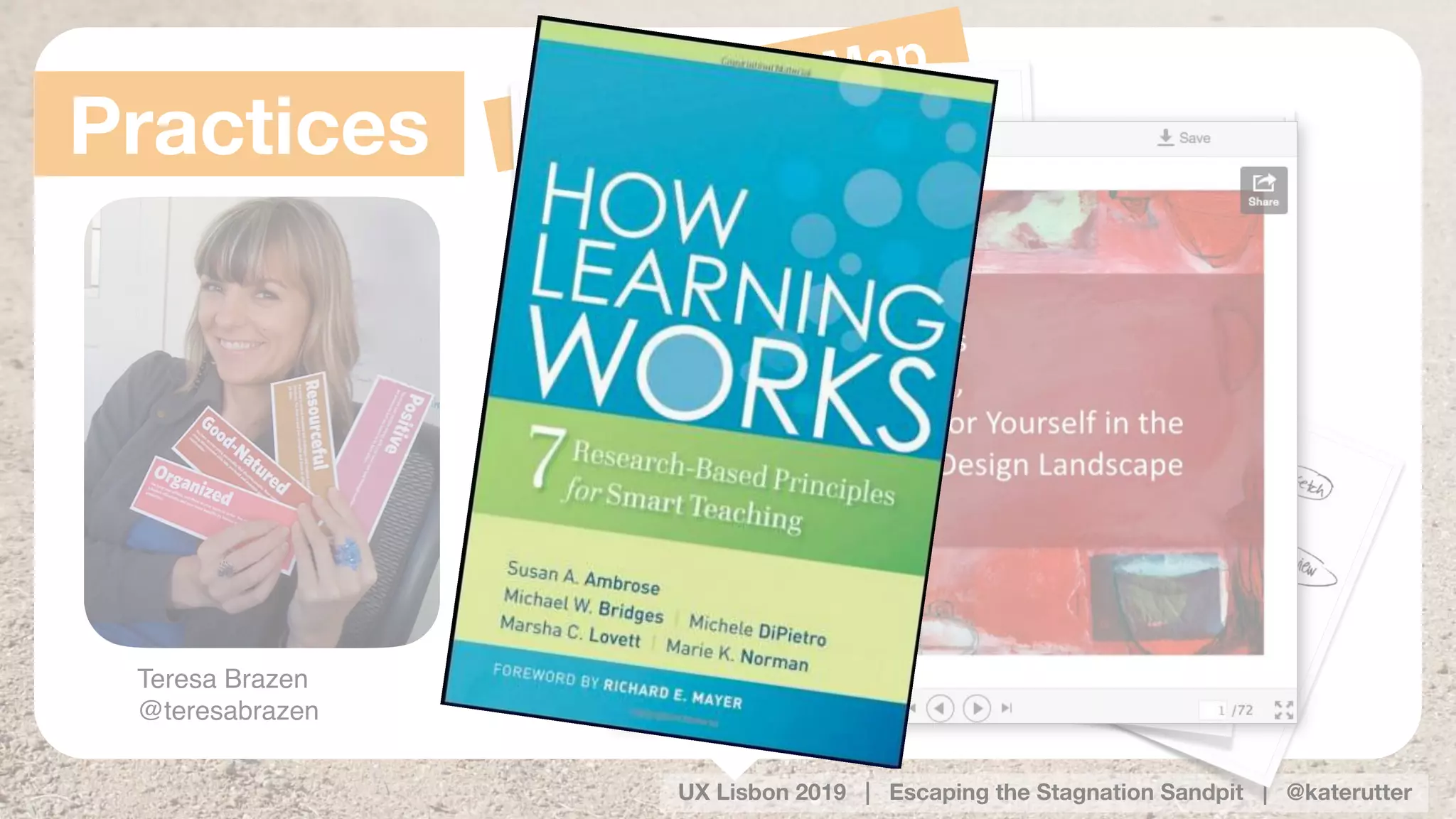 UX Lisbon 2019 | Escaping the Stagnation Sandpit | @katerutter
Knowledge Map
Practices
Teresa Brazen
@teresabrazen
 