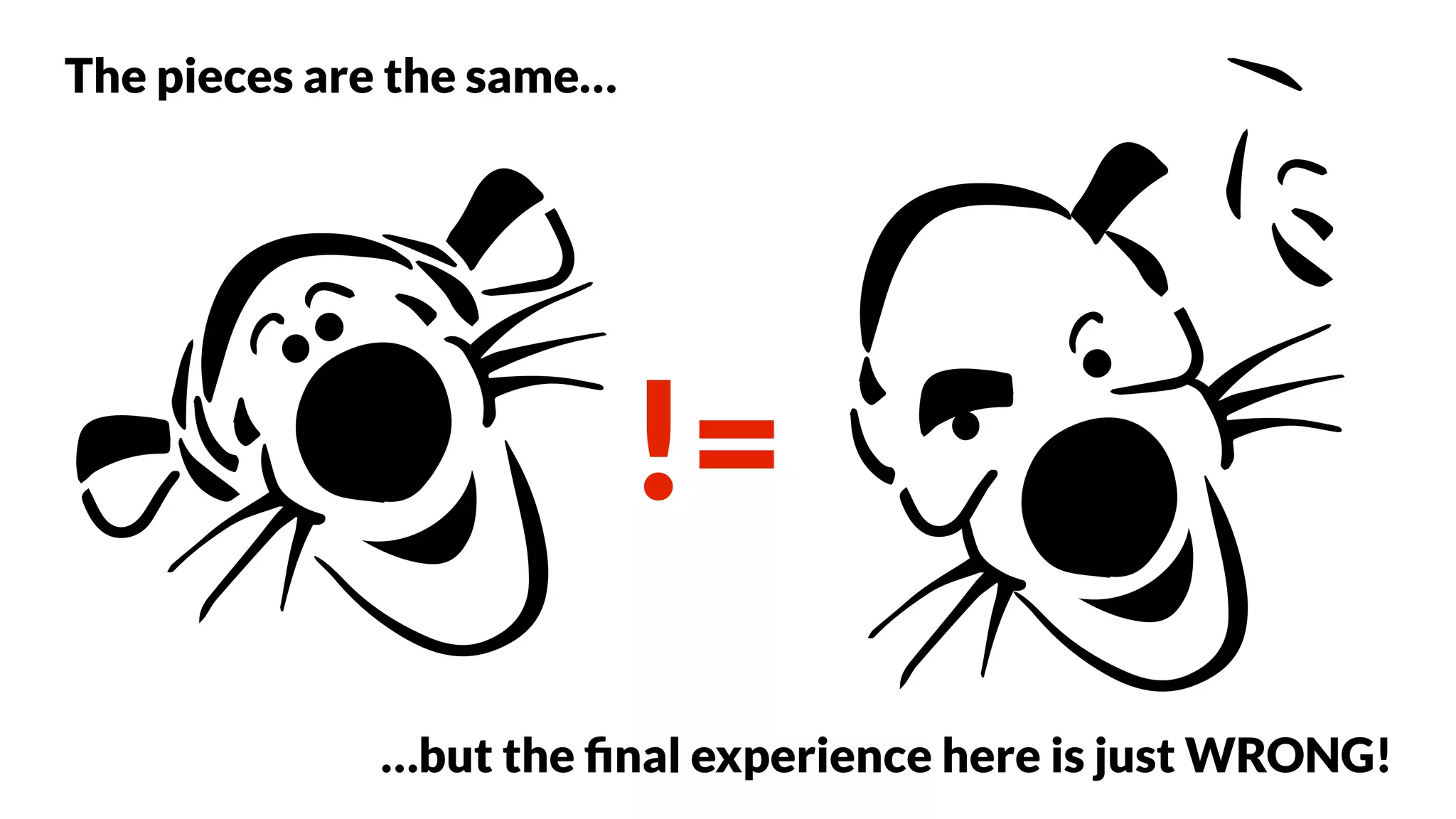 !=
The pieces are the same…
…but the ﬁnal experience here is just WRONG!
 