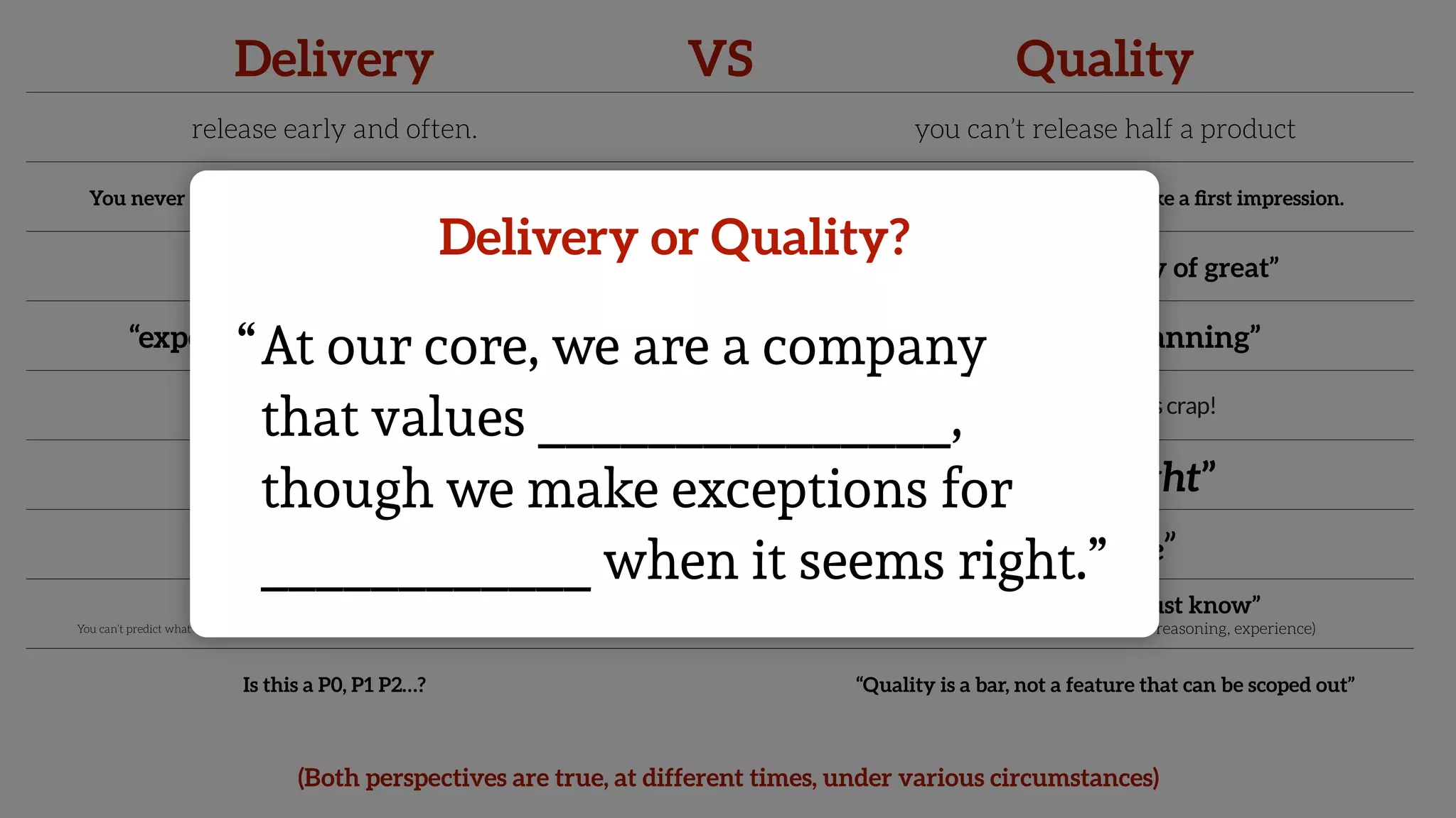 (Both perspectives are true, at different times, under various circumstances)
Delivery VS Quality
release early and often. you can’t release half a product
You never want to dig a deep hole in the wrong spot. You only get one chance to make a ﬁrst impression.
“good enough” “good is the enemy of great”
“experimentation & learning” “thoughtful planning”
Alwaysbeshipping Wecan’tshipthiscrap!
“done” “done right”
“nice to have” “must have”
everything is a test
You can’t predict what customers will want, you have to test and experiment, release early and often.
“some things you just know”
(common sense, intuition, abductive reasoning, experience)
Is this a P0, P1 P2…? “Quality is a bar, not a feature that can be scoped out”
At our core, we are a company
that values _______________,
though we make exceptions for
____________ when it seems right.”
“
Delivery or Quality?
 