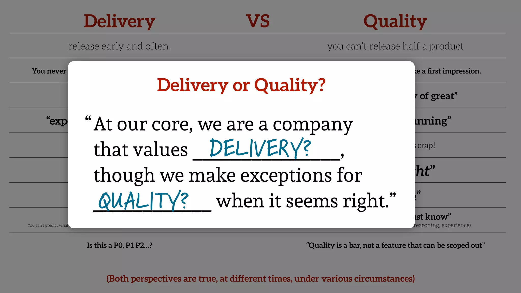 (Both perspectives are true, at different times, under various circumstances)
Delivery VS Quality
release early and often. you can’t release half a product
You never want to dig a deep hole in the wrong spot. You only get one chance to make a ﬁrst impression.
“good enough” “good is the enemy of great”
“experimentation & learning” “thoughtful planning”
Alwaysbeshipping Wecan’tshipthiscrap!
“done” “done right”
“nice to have” “must have”
everything is a test
You can’t predict what customers will want, you have to test and experiment, release early and often.
“some things you just know”
(common sense, intuition, abductive reasoning, experience)
Is this a P0, P1 P2…? “Quality is a bar, not a feature that can be scoped out”
At our core, we are a company
that values _______________,
though we make exceptions for
____________ when it seems right.”
“
Delivery or Quality?
DELIVERY?
QUALITY?
 