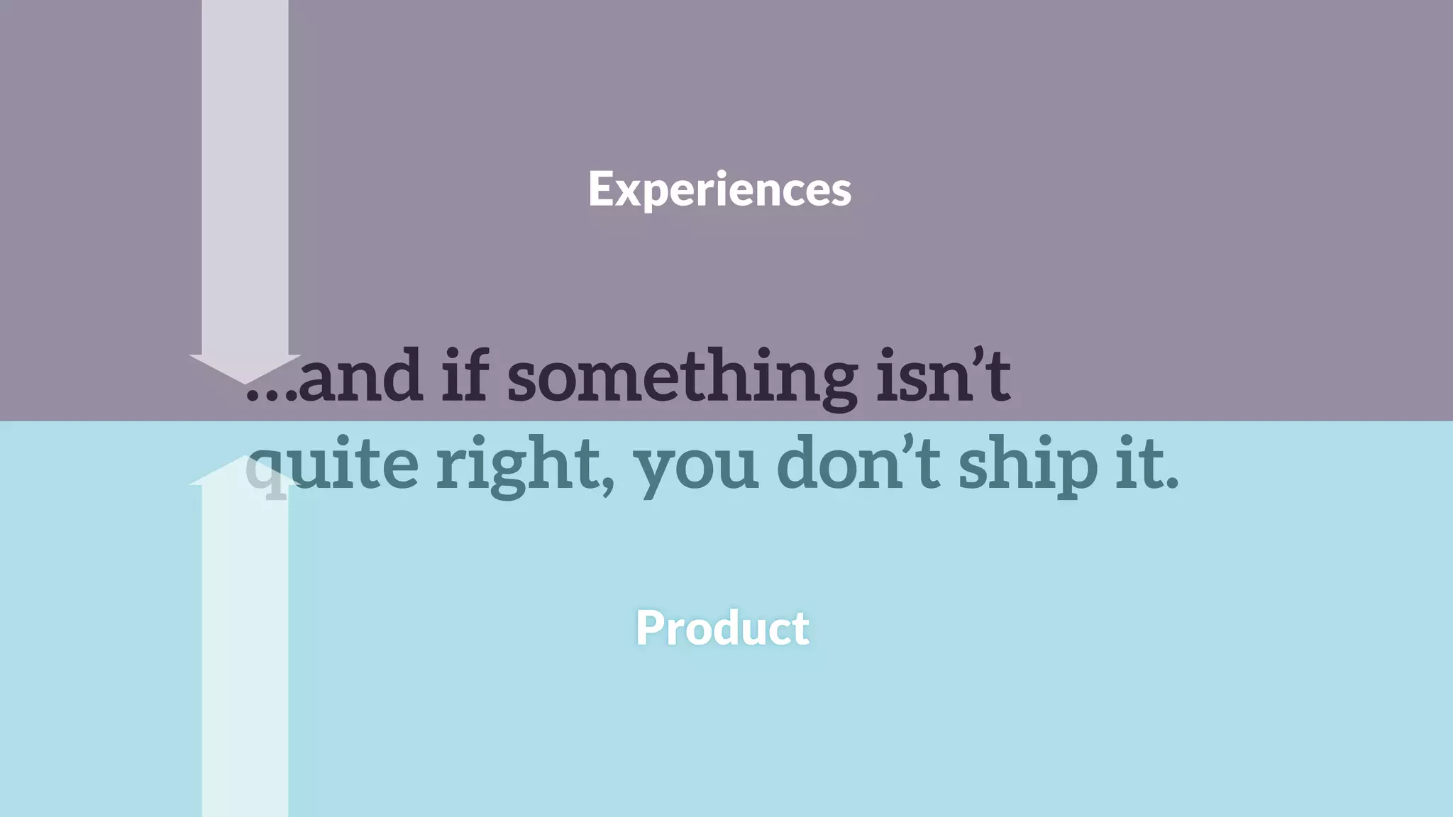 …and if something isn’t
quite right, you don’t ship it.
Experiences
Product
 