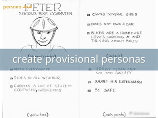 @thinknow
persona 4x4
create provisional personas
 