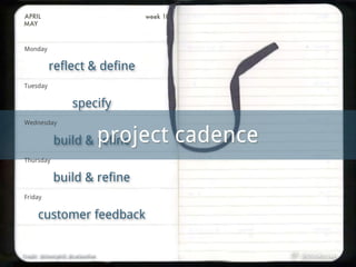 @thinknow
Monday
APRIL
MAY
week 18
Tuesday
Wednesday
Thursday
Friday
reflect & define
specify
build & refine
build & refine
customer feedback
Credit: @chemphill, @carbonfive
project cadence
 