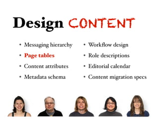 Design CONTENT
• Messaging hierarchy   • Workﬂow design
• Page tables
  Page tables           • Role descriptions
• Content attributes    • Editorial calendar
• Metadata schema       • Content migration specs
 