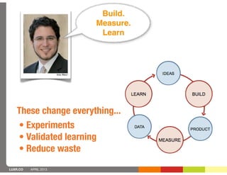 Build.
                       Measure.
                        Learn




   These change everything...
   • Experiments
   •!Validated learning
   •!Reduce waste
LUXR.CO   APRIL 2013
 