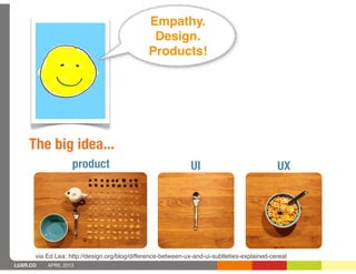 Empathy.
                                                Design.
                                               Products!




    The big idea...
                   product                                    UI                             UX




      via Ed Lea: http://design.org/blog/difference-between-ux-and-ui-subtleties-explained-cereal
LUXR.CO   APRIL 2013
 