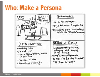 Who: Make a Persona




LUXR.CO   APRIL 2013
 