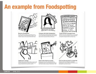 An example from Foodspotting




LUXR.CO   APRIL 2013
 