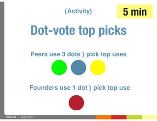 {Activity}         5 min
                  Dot-vote top picks
                  Peers use 3 dots } pick top uses




                 Founders use 1 dot } pick top use



LUXR.CO   APRIL 2013
 