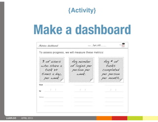 {Activity}


                       Make a dashboard
                                                       April 2013




                        % of users      Avg number                   Avg # of
                        who share a    of logins per                   tasks
                          task 3+       person per                  completed
                        times a day,       week.                    per person
                          per week                                  per month.




LUXR.CO   APRIL 2013
 