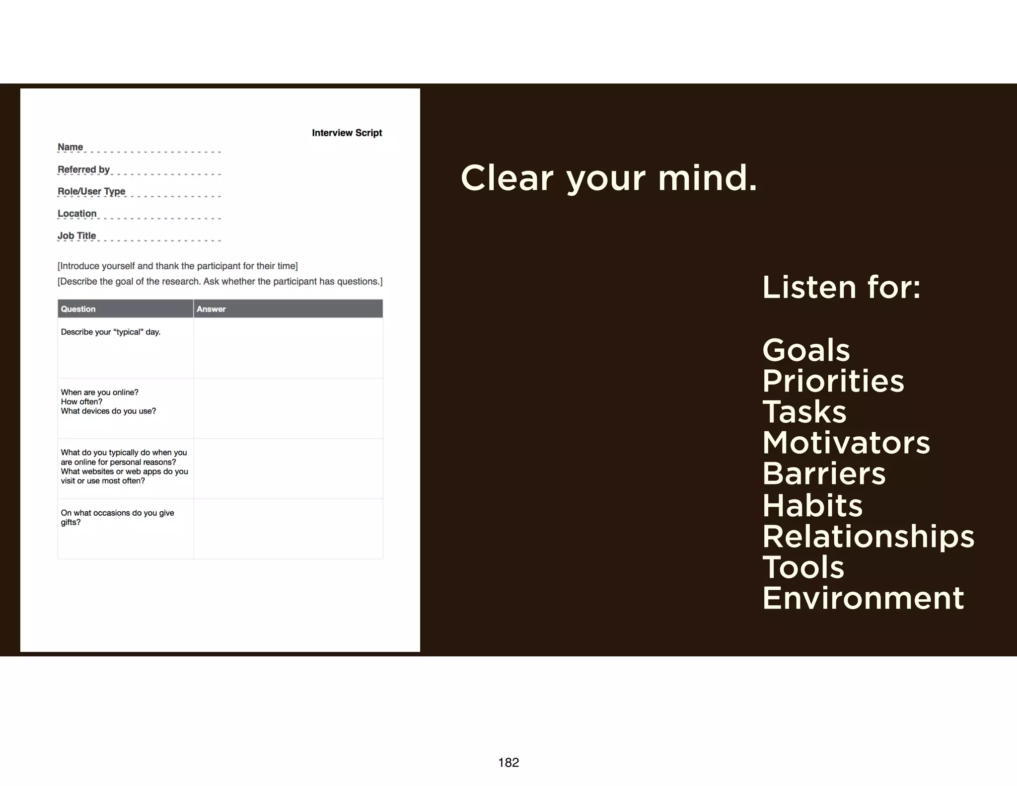 Clear your mind.
Listen for:
Goals
Priorities
Tasks
Motivators
Barriers
Habits
Relationships
Tools
Environment
182
 