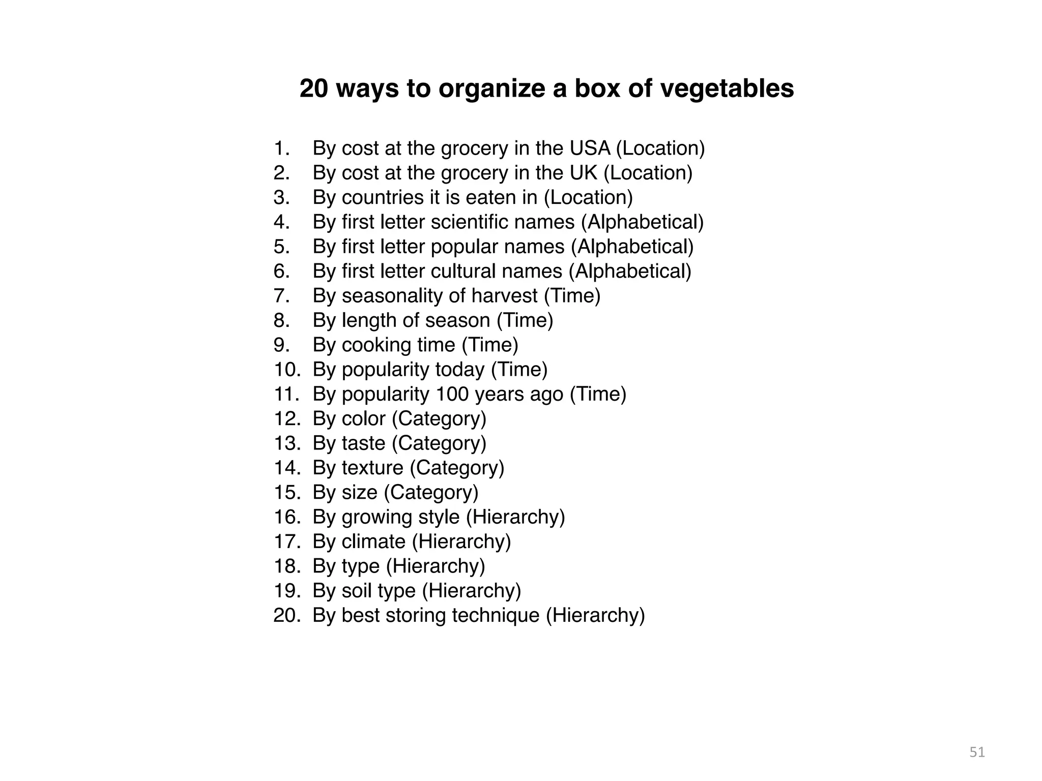 51
20 ways to organize a box of vegetables
1.! By cost at the grocery in the USA (Location)
2.! By cost at the grocery in the UK (Location)
3.! By countries it is eaten in (Location)
4.! By ﬁrst letter scientiﬁc names (Alphabetical)
5.! By ﬁrst letter popular names (Alphabetical)
6.! By ﬁrst letter cultural names (Alphabetical)
7.! By seasonality of harvest (Time)
8.! By length of season (Time)
9.! By cooking time (Time)
10.! By popularity today (Time)
11.! By popularity 100 years ago (Time)
12.! By color (Category)
13.! By taste (Category)
14.! By texture (Category)
15.! By size (Category)
16.! By growing style (Hierarchy)
17.! By climate (Hierarchy)
18.! By type (Hierarchy)
19.! By soil type (Hierarchy)
20.! By best storing technique (Hierarchy)
 