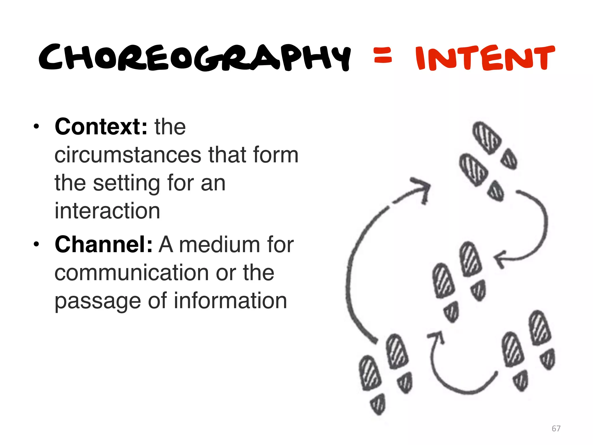 Choreography = Intent
• Context: the
circumstances that form
the setting for an
interaction
• Channel: A medium for
communication or the
passage of information
67
 