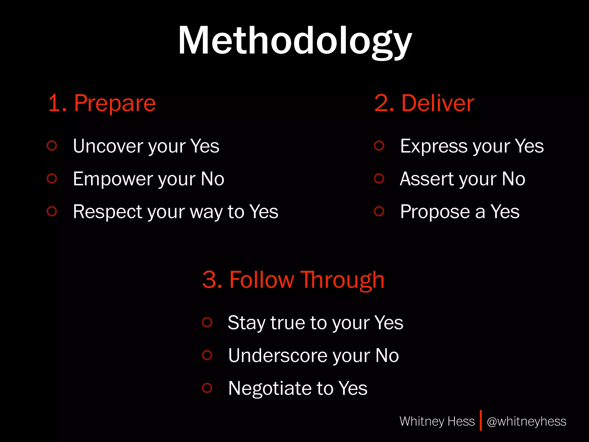 Methodology
1. Prepare                              2. Deliver
  Uncover your Yes                        Express your Yes
  Empower your No                         Assert your No
  Respect your way to Yes                 Propose a Yes


                3. Follow ﬔrough
                     Stay true to your Yes
                     Underscore your No
                     Negotiate to Yes
                                          Whitney Hess | @whitneyhess
 