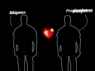 IA’eren Designeren Programmøren Ku n de n Brugeren 
 