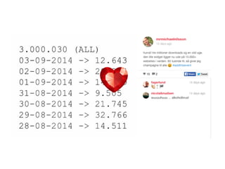A Ux love affair