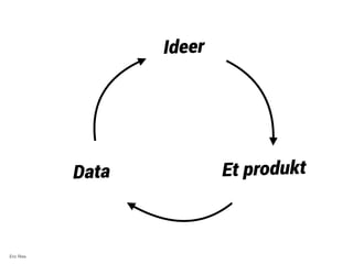 Eric Ries 
Ideer 
Data Et produkt 
 