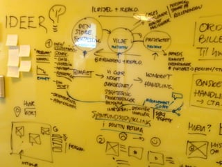 A Ux love affair