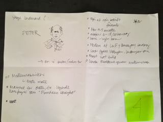 A Ux love affair